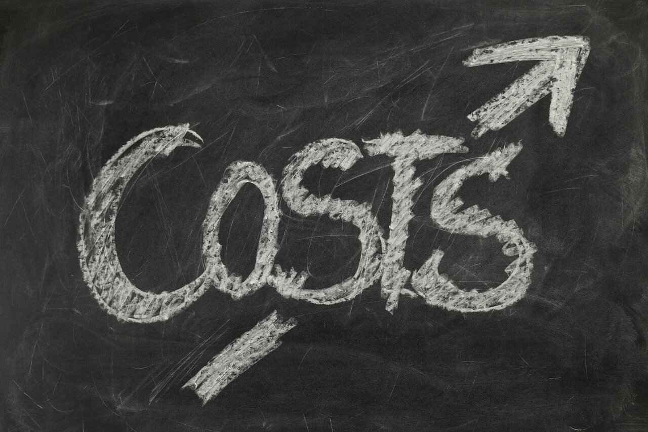 About Rent and Additional Costs
